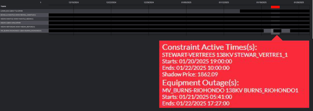 Constraint Chart Update_2