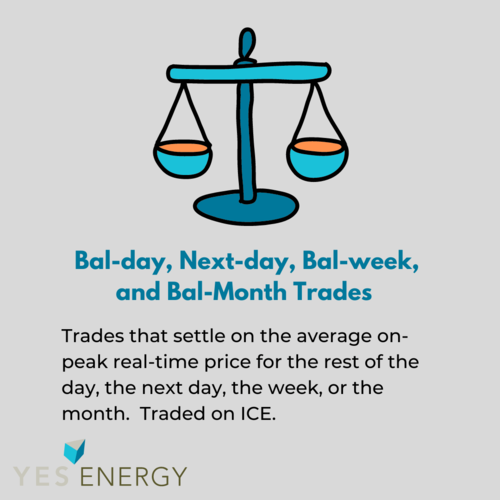 Bal-day, Next-day, Bal-week and Bal-month trades image