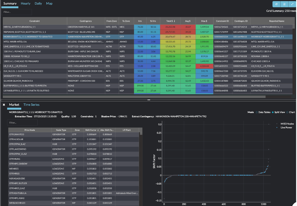 energy trading software