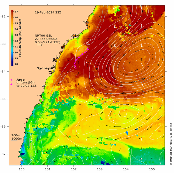 Sea surface temperatures near Sydney exceeded 26 degrees on February 27. 