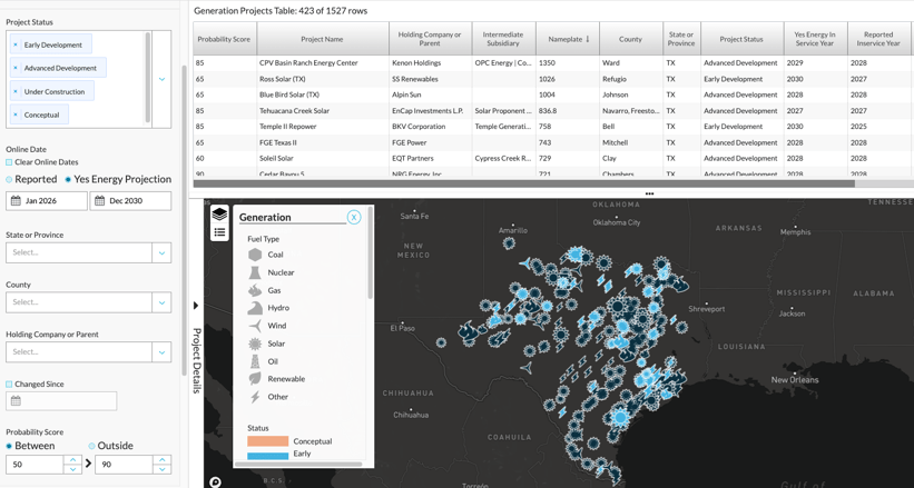 Infrastructure Insights showing electrical grid capacity additions
