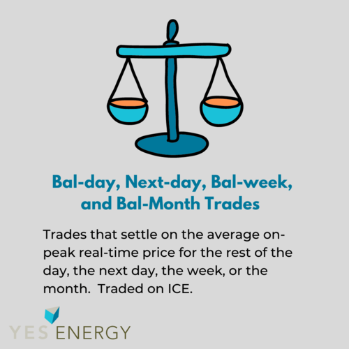 Bal-day, Next-day, Bal-week and Bal-month trades image.