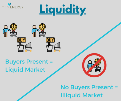 Liquidity.png