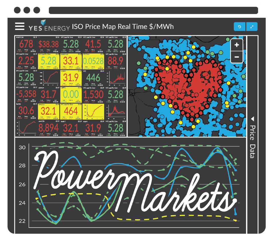 I heart power markets - Yes Energy graphic